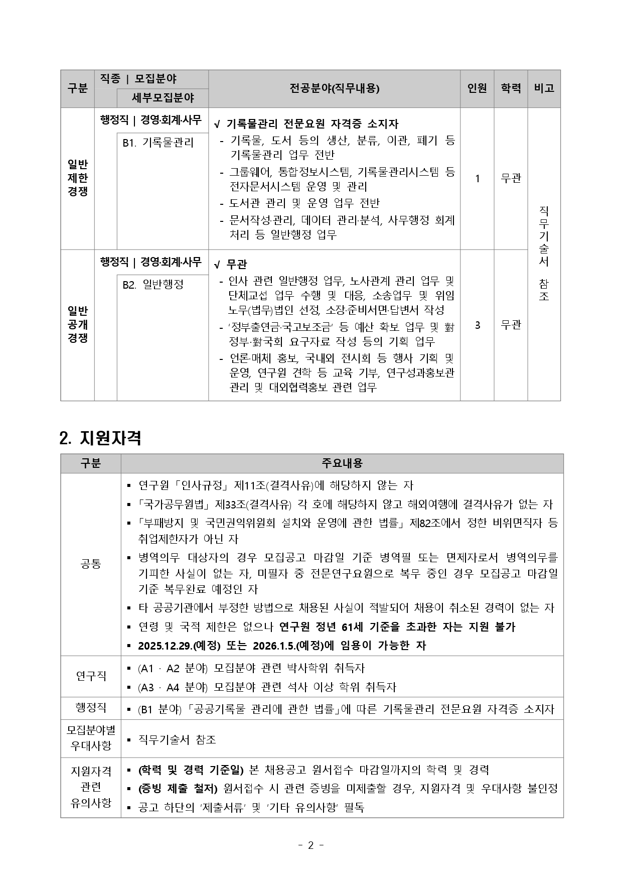 Contents image